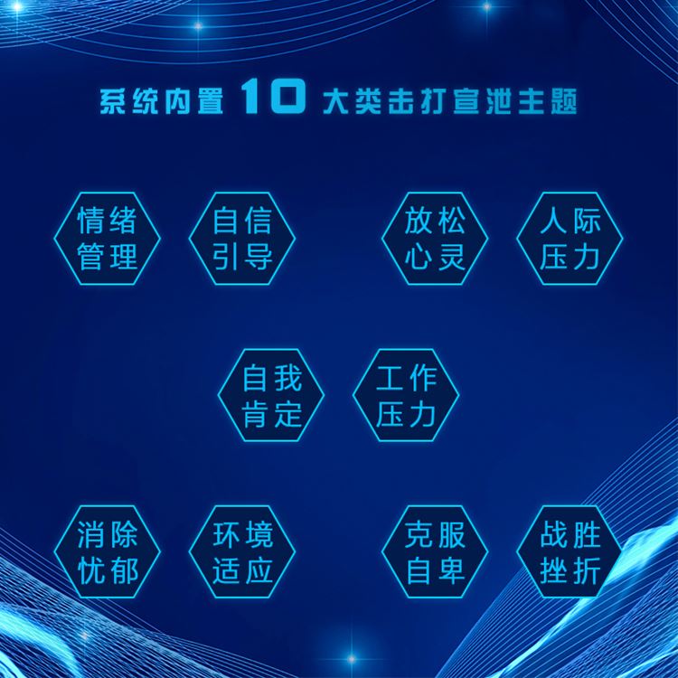 社区版心理呐喊宣泄仪_心理设备厂家(图2)